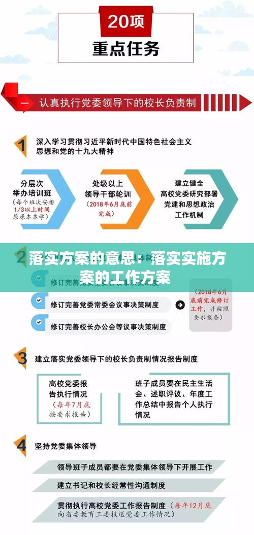 十字路口易迷失，误入歧途无所得打一个准确生肖、警惕虚假宣传-全面释义、构建解答解释落实